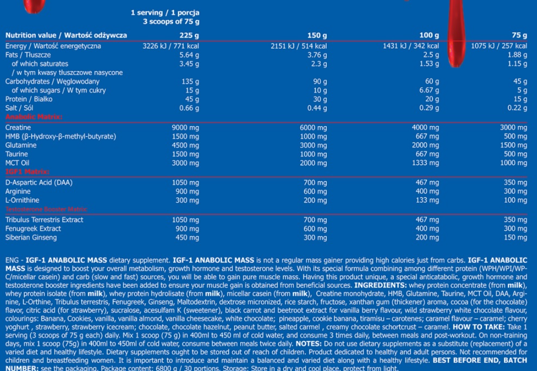 V-SHAPE SUPPS MR X IGF-1 ANABOLIC MASS-factsheets