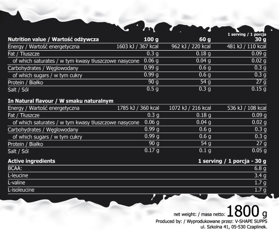 V-SHAPE SUPPS V-ZERO ISO PRO-factsheets