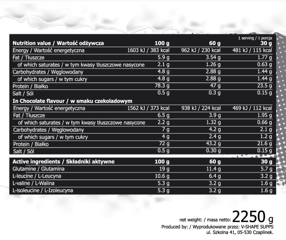 V-SHAPE SUPPS V-WHEY ORIGINAL-factsheets