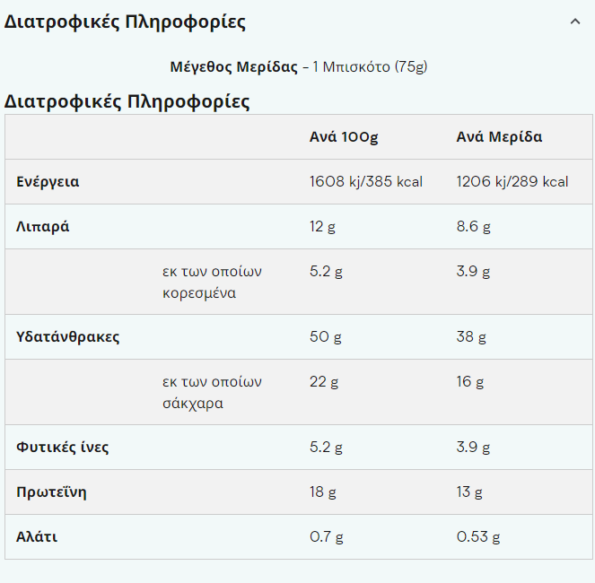 Myprotein Baked Cookie-factsheets