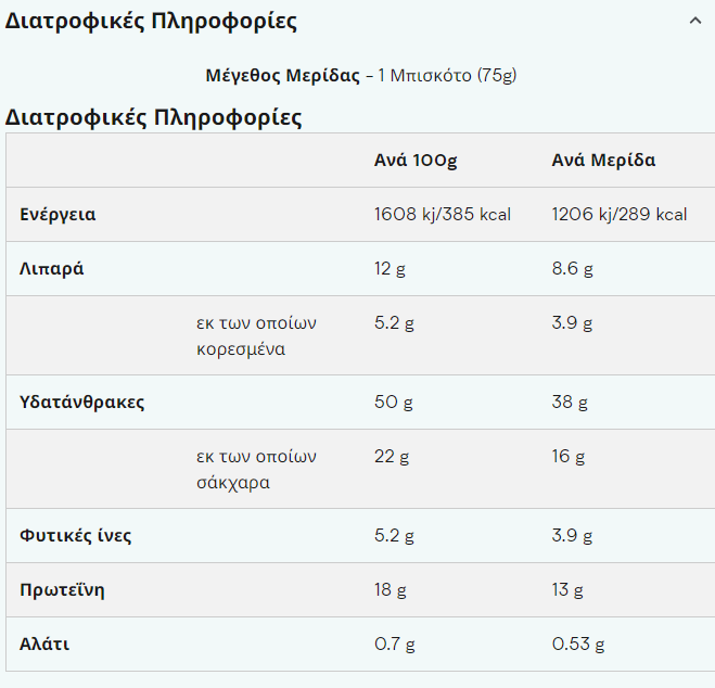 Myprotein Baked Cookie-factsheets