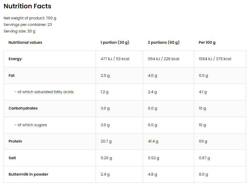 OstroVit WheyLicious | Protein Shake-factsheets