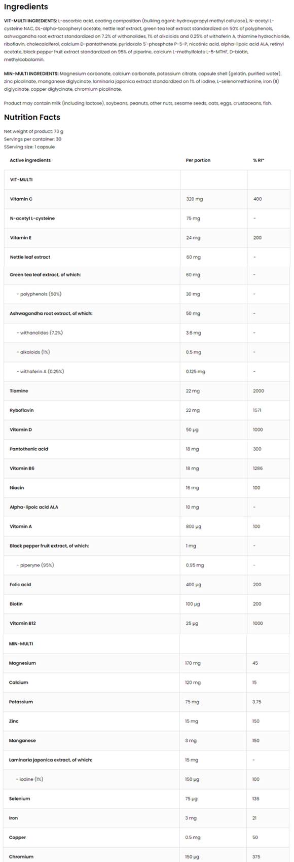 OstroVit Vit&Min Sport / Vit-Multi and Min-Multi Formula-factsheets