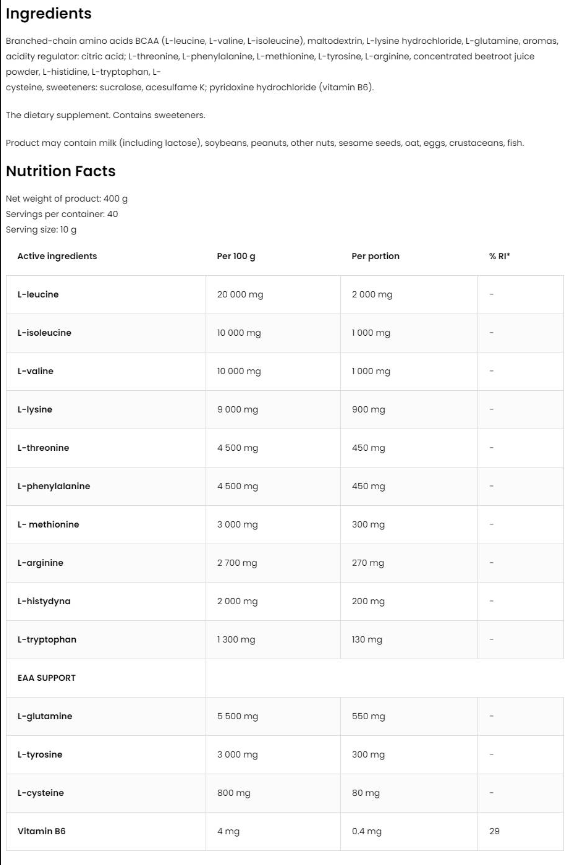 OstroVit Pure Supreme EAA-factsheets