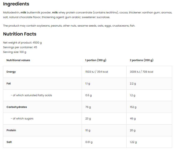 OstroVit GainLicious - Rapid Mass Gainer 4500g-factsheets