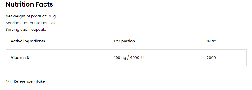 OstroVit Vitamin D3 4000 IU-factsheets