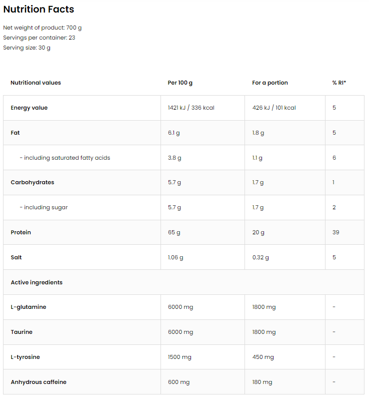 OstroVit WPC80.eu Good Morning 700g-factsheets