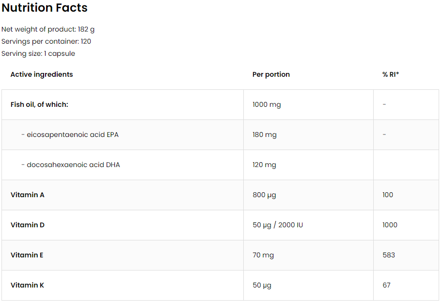 OstroVit Omega 3 plus ADEK - Vitamin A + D + E + K-factsheets