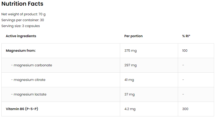 OstroVit Triple Magnesium + B6 P-5-P-factsheets