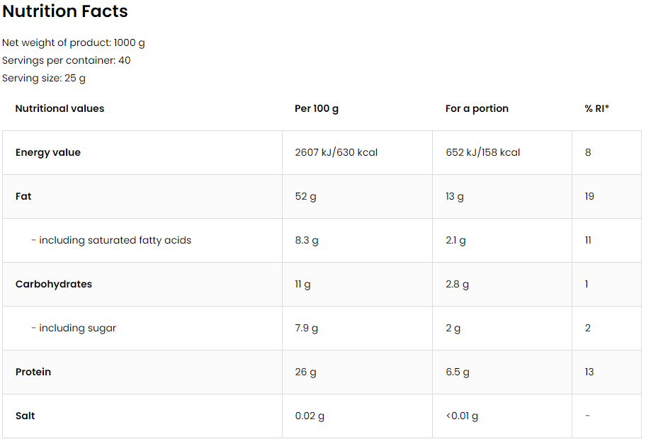 OstroVit NutVit 100% Nut Mix Butter 1000g-factsheets