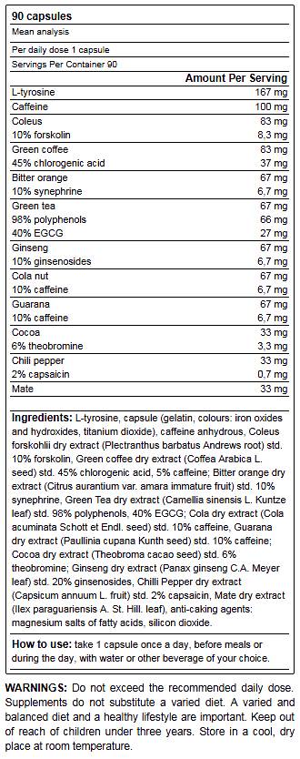 Yamamoto Nutrition Ai-BURN HARDCORE-factsheets