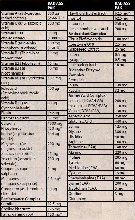 Bad Ass Pak-factsheets