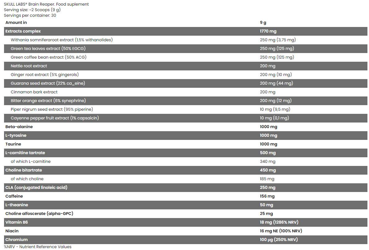 Skull Labs Brain Reaper | Thermogenic Burner Pre-Workout-factsheets