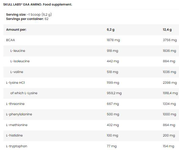 Skull Labs EAA Amino | Essential Amino Acids-factsheets