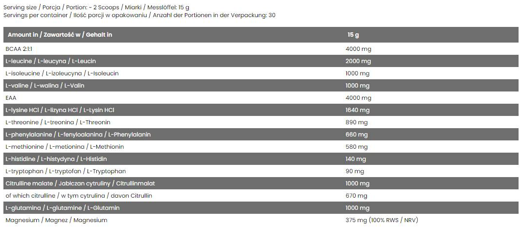 Skull Labs Perfect Amino - EAA Complex-factsheets