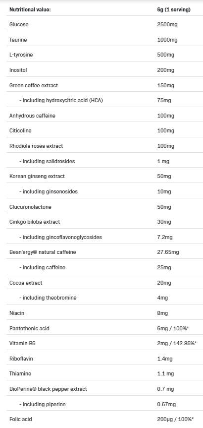 LOCO Focus & Stimulus | High Focus Pre-Workout-factsheets