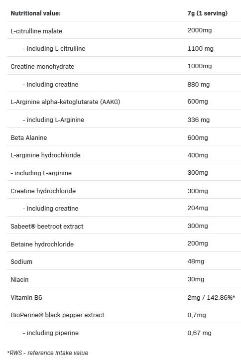 LOCO Power & Pump | Stim-Free Pre-Workout-factsheets