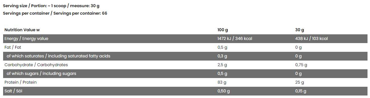 FA Nutrition Gold Whey Isolate | Zero Sugar ~ Zero Fat-factsheets