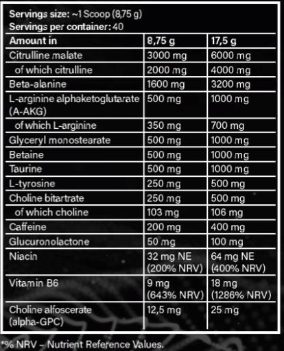 FA Nutrition Core Neuro | Precision Pump Pre-Workout-factsheets