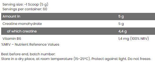 FA Nutrition CreaTine Monohydrate | Pharmaceutical Grade-factsheets