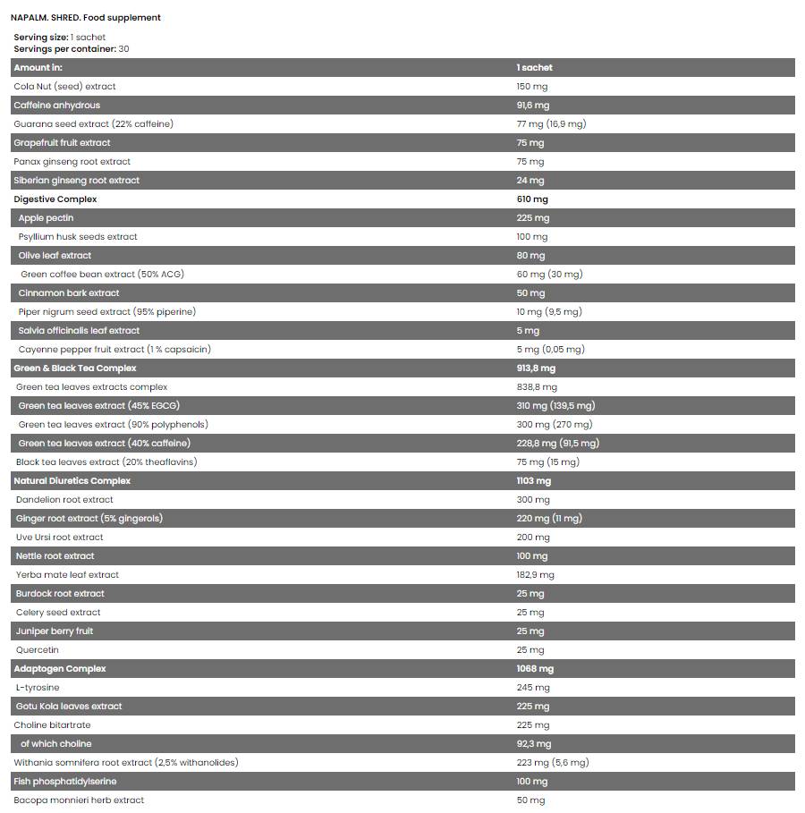 FA Nutrition Xtreme Napalm Shred | Complete Cutting Stack-factsheets