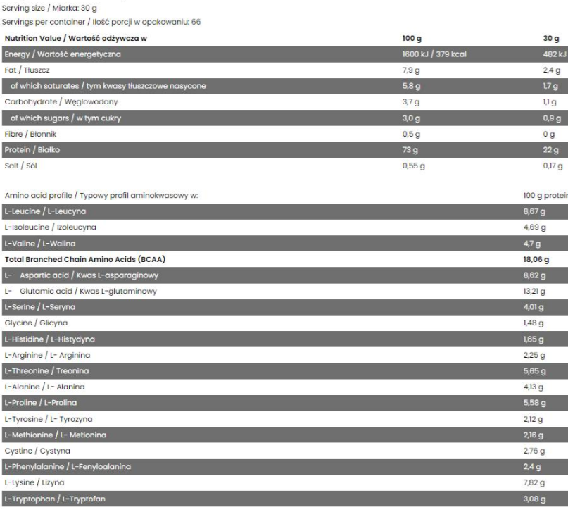 FA Nutrition Diamond Hydrolised Whey Protein-factsheets