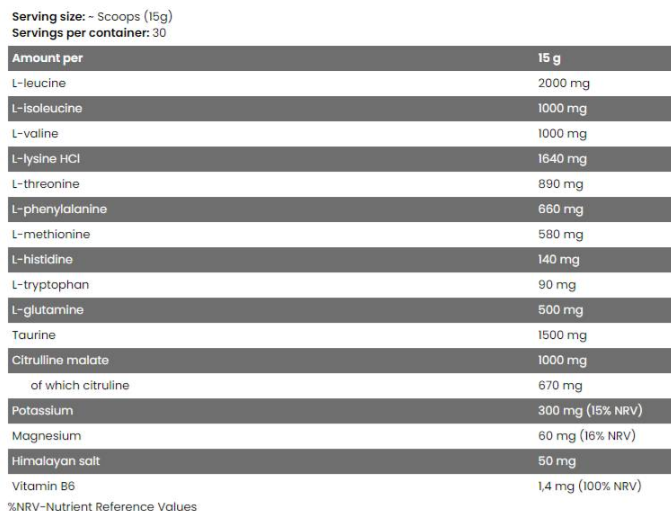 FA Nutrition Core Amino | BCAA + EAA + Electrolytes-factsheets