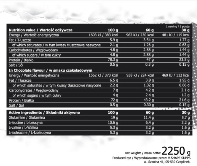 Promo Stack - Back 2 Gym 2023 Pack 1-factsheets