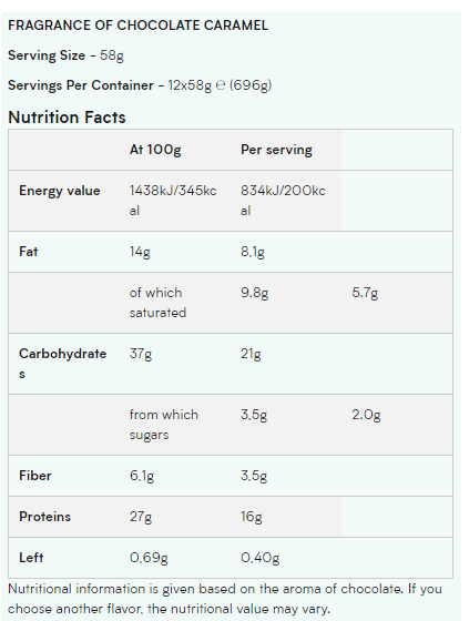 Myprotein Crispy Layered Bar-factsheets