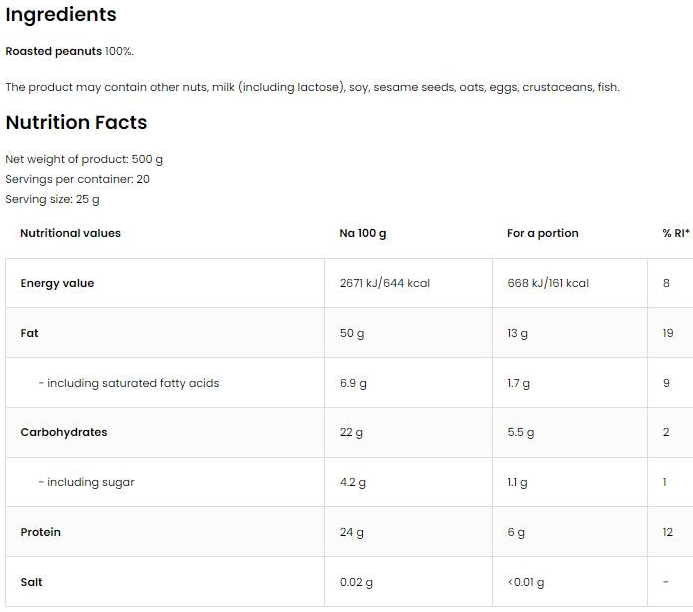 OstroVit 100% Peanut Butter Powder-factsheets