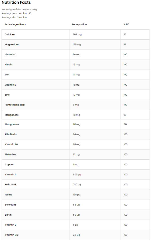 OstroVit 100% Vit & Min-factsheets