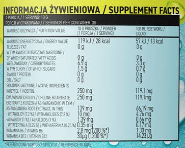 OstroVit Aqua Kick / Advanced Hydration - Brain Focus-factsheets