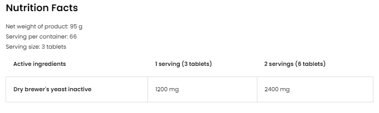 OstroVit Vege Brewers Yeast 400 mg-factsheets