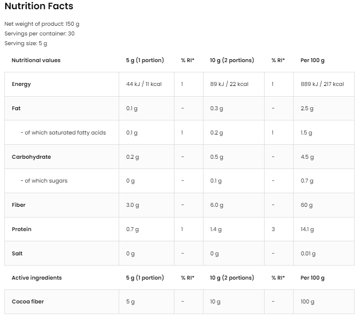 OstroVit Vege Cocoa Fiber Powder-factsheets