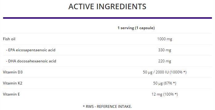 OstroVit Pharma Elite Omega 3 1000 mg D3 2000 IU + K2 50 mcg-factsheets