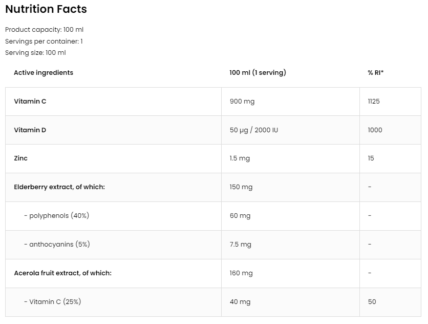 OstroVit Immunity Shot | Vitamin C & D with Eldeberry & Acerola-factsheets