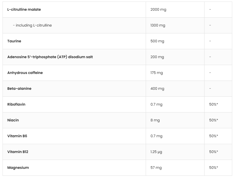 OstroVit Keeza Good Shot | Pre-Workout-factsheets