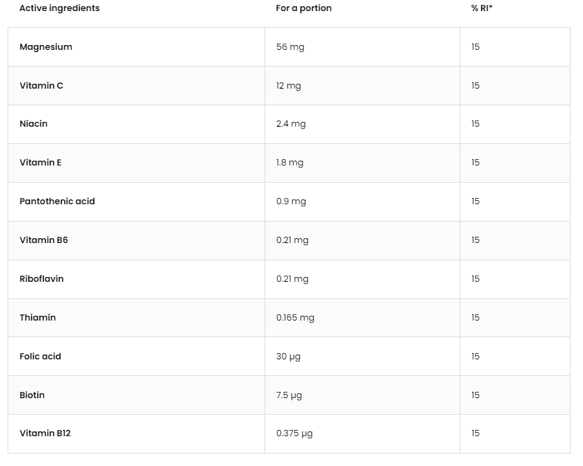 OstroVit Magnez MAX + Vitamin-factsheets