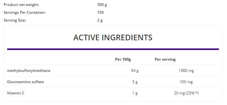 OstroVit MSM Plus Powder-factsheets