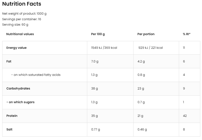 OstroVit Oats & Whey-factsheets