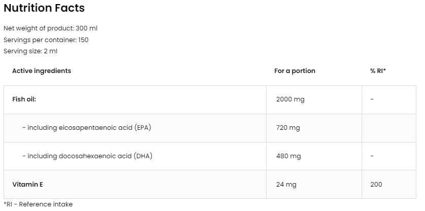 OstroVit Omega 3 Ultra Liquid-factsheets