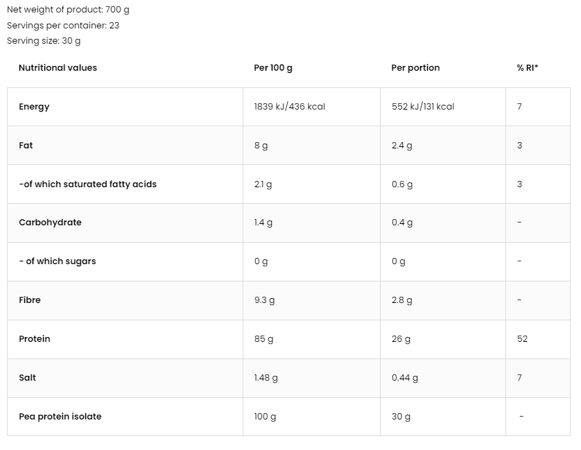 OstroVit Pea Protein / Vege-factsheets