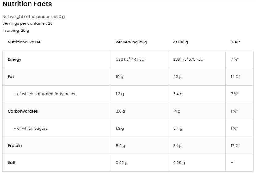 OstroVit Peanut Butter + Protein-factsheets