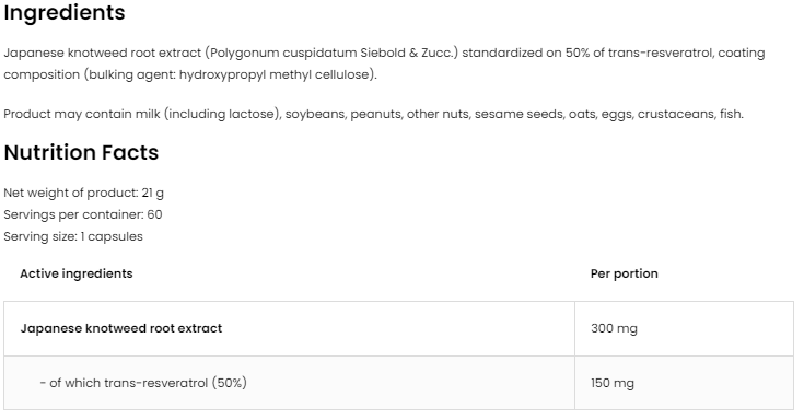 OstroVit Resveratrol 150 mg | Vege-factsheets