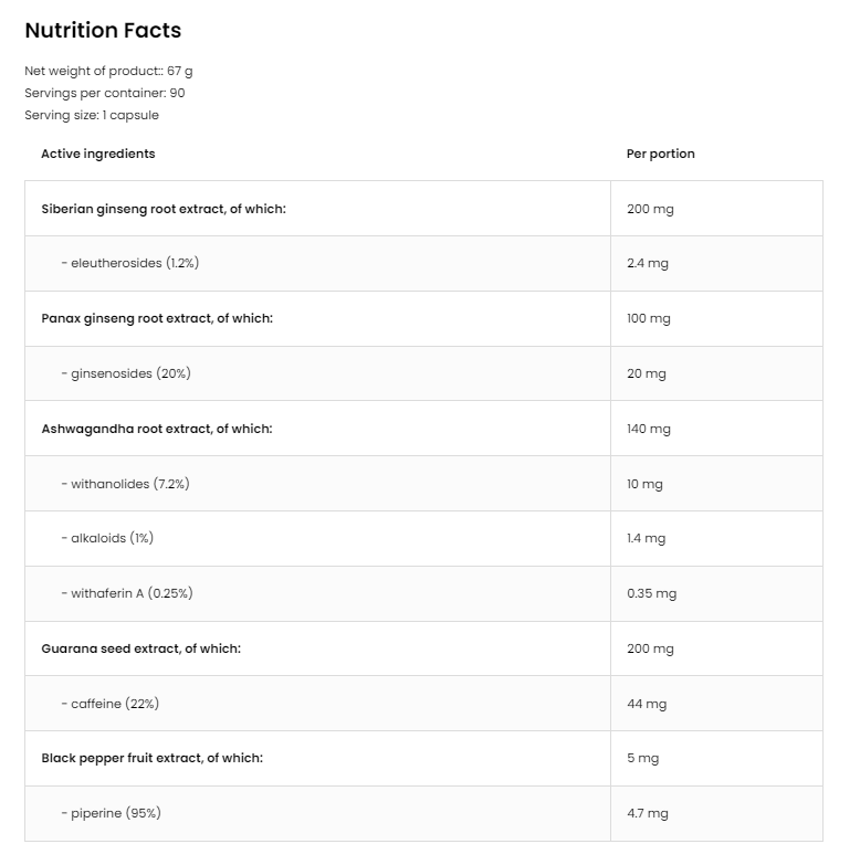 OstroVit Triple Ginseng Complex-factsheets