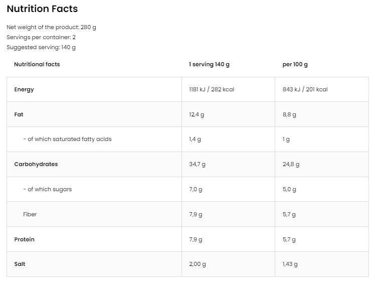 Vege Dish with Bulgur, Grain & Sprouts | Ready-To-Eat Meal-factsheets