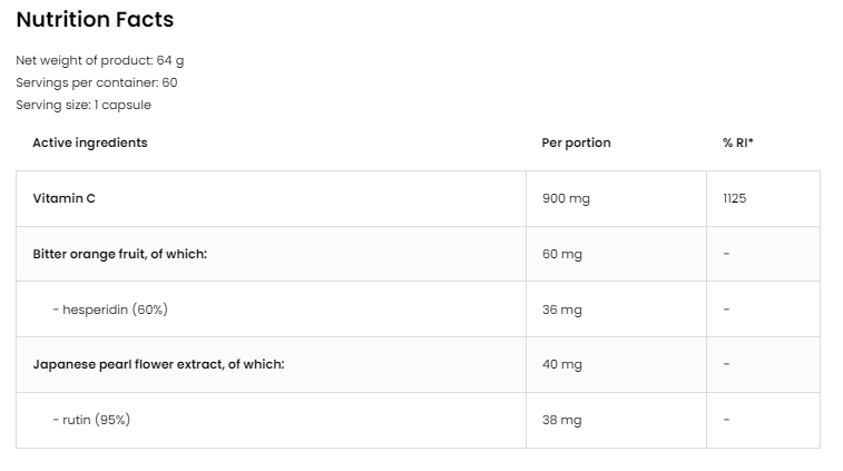 OstroVit Vitamin C + Hesperidin + Rutin-factsheets