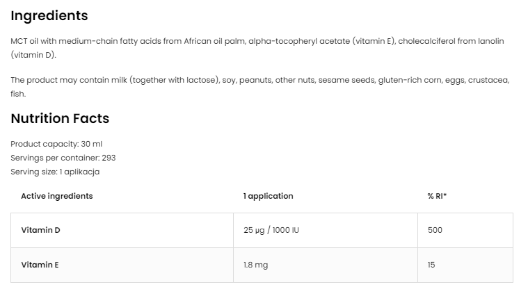 OstroVit Vitamin D3 1000 IU | Junior Spray-factsheets