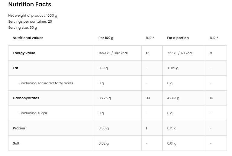 OstroVit Waxy Maize-factsheets