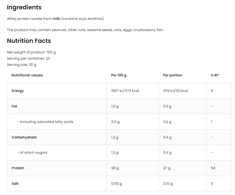 OstroVit Whey Protein Isolate-factsheets